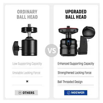 NEEWER 14.2"/36cm Flexible Holding Arm, Overhead Camera Stand with Extension Arm 360° Ball Head 22-28mm Adjustable Clamp for DSLR/Mirrorless Camera, Phone, LED Video Light, Webcam, CR221A