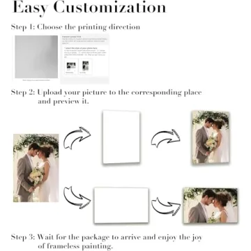 HmaxMork Custom Canvas Prints - Personalized Home Decor