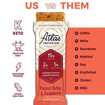 Atlas Bar - Keto Protein Bars, Peanut Butter Lover’s - High Protein, Low Sugar, Low Carb, Grass Fed Whey, Healthy Protein, Gluten Free, Soy Free (12-Pack)