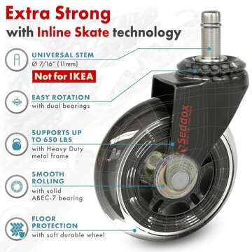 SEDDOX Office Chair Wheels Replacement Set of 5 - Desk Chair Casters for Hardwood & Carpet - Heavy Duty & Safe For All Floors - Universal Fit for Most Computer Gaming & Office Chairs - 3 Inch
