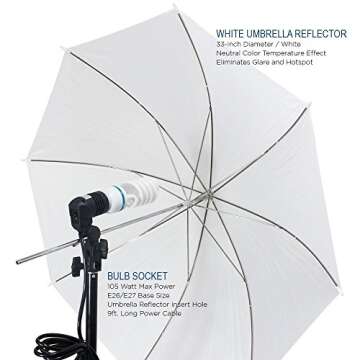 LimoStudio 800W Photography Lighting Kit - Complete Setup