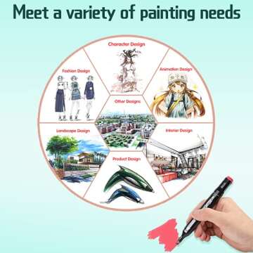 Vokiuler Alcohol Markers,168 Colors Art Markers with App for Coloring, Dual Tip Markers for Kids Adult Painting Sketching Drawing with Travel Case Christmas Gift Idea