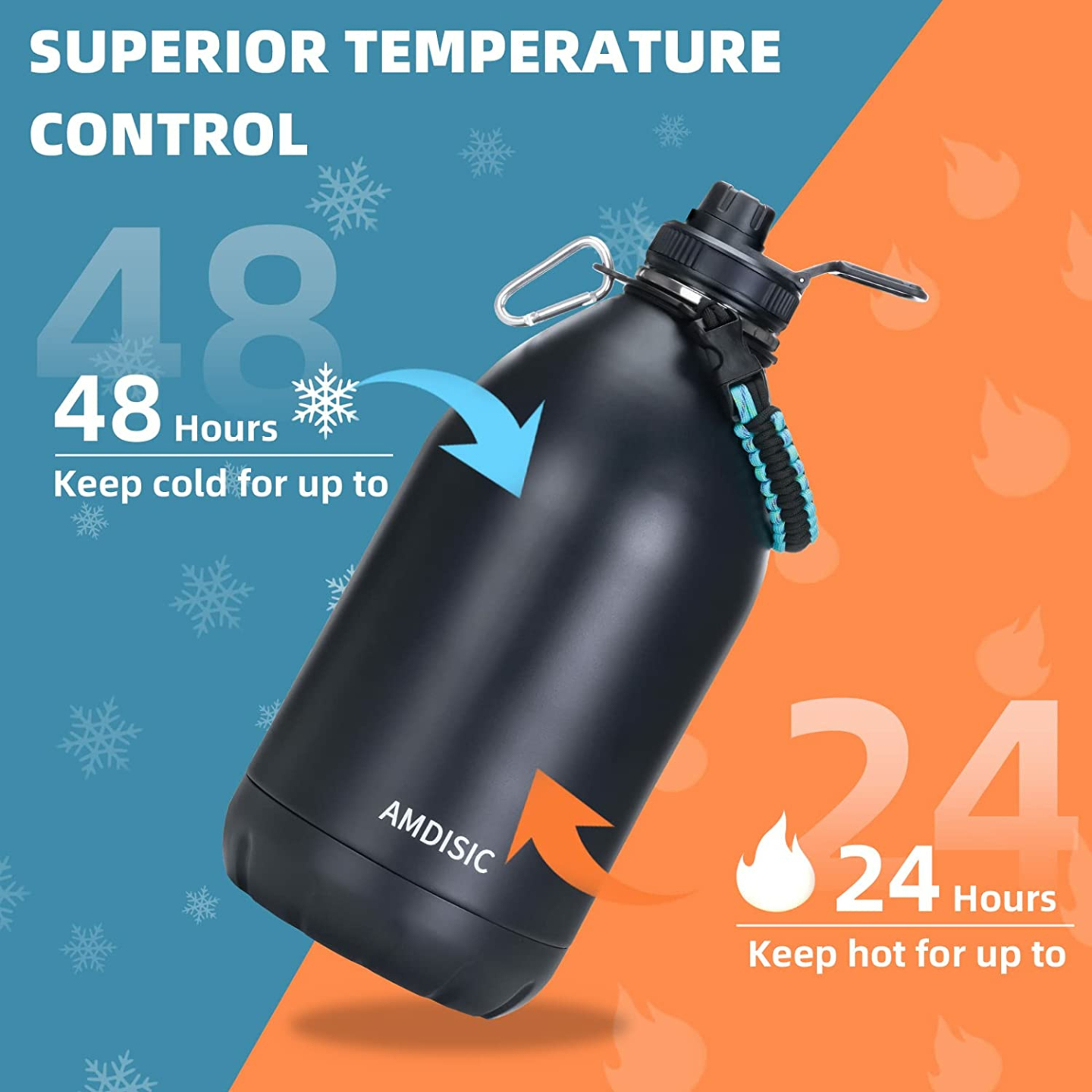 AMDISIC 1 Gal Water Bottle