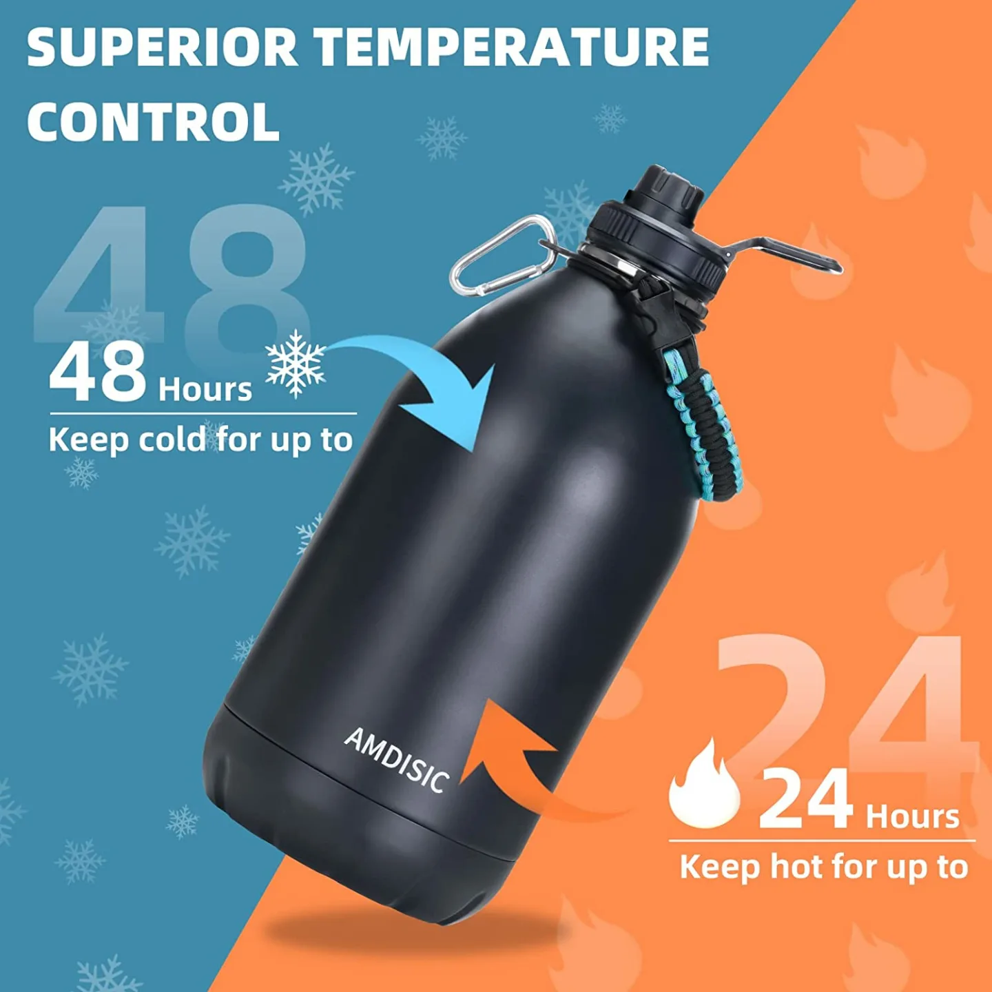 AMDISIC 1 Gal Water Bottle