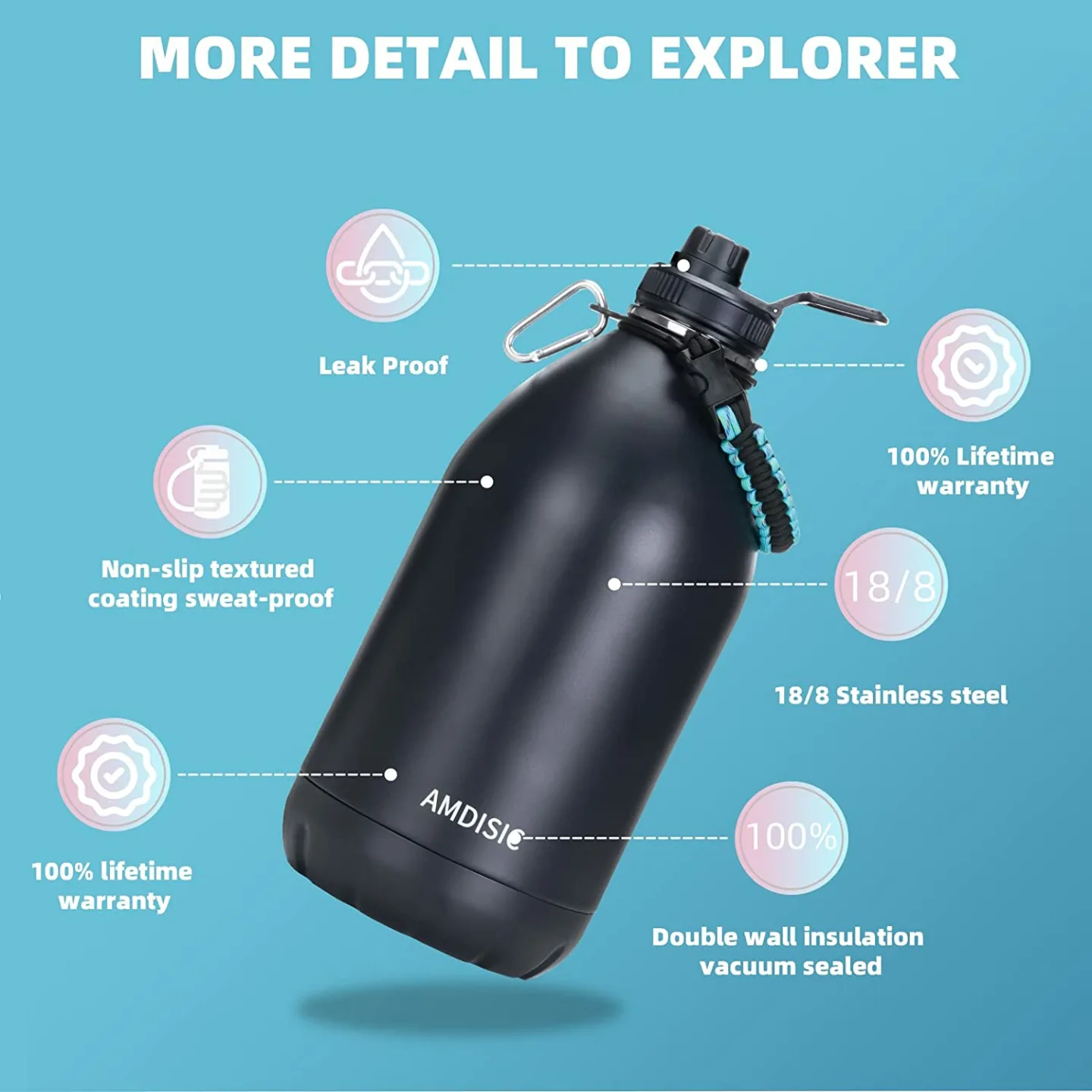 AMDISIC 1 Gal Water Bottle