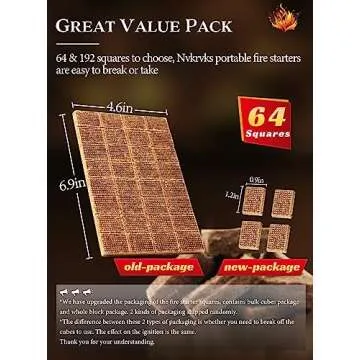Nvkrvks Fire Starter, Easy-Burning Fire Starter Squares for Wood Stoves, Campfires, Grill Pit and Fireplace, Natural & Waterproof BBQ Fire Starters, 64 Mini Square