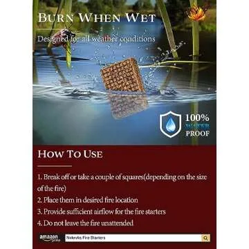 Nvkrvks Fire Starter, Easy-Burning Fire Starter Squares for Wood Stoves, Campfires, Grill Pit and Fireplace, Natural & Waterproof BBQ Fire Starters, 64 Mini Square