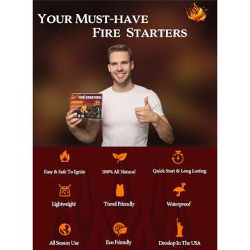 Nvkrvks Fire Starter, Easy-Burning Fire Starter Squares for Wood Stoves, Campfires, Grill Pit and Fireplace, Natural & Waterproof BBQ Fire Starters, 64 Mini Square