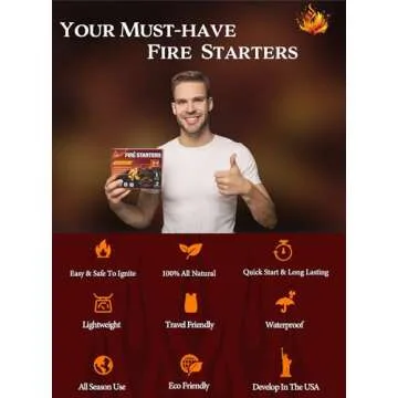 Nvkrvks Fire Starter, Easy-Burning Fire Starter Squares for Wood Stoves, Campfires, Grill Pit and Fireplace, Natural & Waterproof BBQ Fire Starters, 64 Mini Square