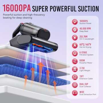 JPHYLL Mattress Vacuum Cleaner 16Kpa 600W with UV-C Light & HEPA Filter