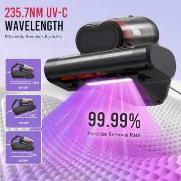 JPHYLL Mattress Vacuum with UV-C Light & HEPA Filter