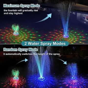 ChlorStar Floating Pool Fountain with Underwater Light Show,Pool Water Fountain Pump for Pond With Rechargeable Battery Powered,2 Modes Spray Pool Waterfall Fountain for Inground Above Ground Pool-1pc