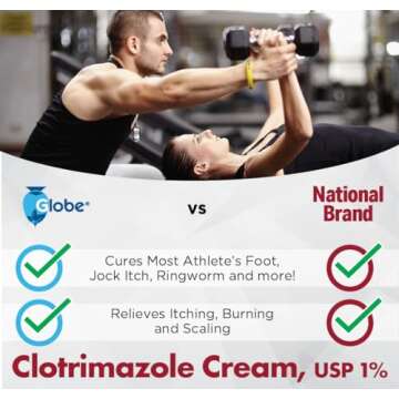 Globe Clotrimazole Antifungal Cream 1% USP, 1 oz (5 Pack), Anti Fungal Treatment, Relieves Itching, Burning, Cracking and Scaling Associated Athletes Foot, Jock Itch, Ringworm and More