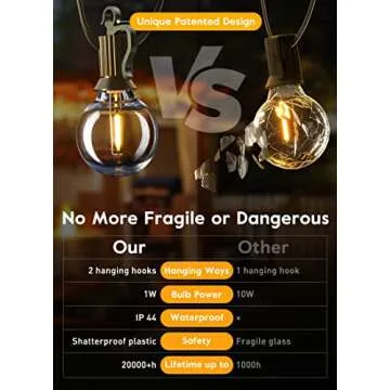 Outdoor String Lights with Remote and Zip Ties, 58Ft Dimmable Patio Lights with 25 Bulbs, Waterproof Hanging Lights for Porch Backyard Bistro Cafe Market