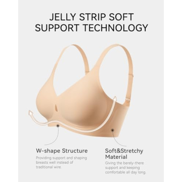 LUCKMEEY Women's Wireless Push Up Bras for Comfort