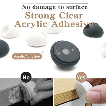 SmiLife Cable Clip for Easy Cable Management and Organization