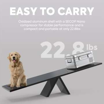 ICECO APL20 12 Volt Car Refrigerator, 21 Quart (20 Liter) Light Duty Aluminum 12V Car Fridge, SECOP Nano Compressor, -4℉~68℉, Car Freezer, 12/24V DC, 100-240V AC for Outdoor, Camping, RV, Truck, Boat