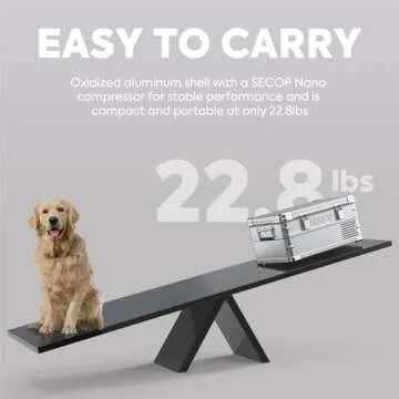 ICECO APL20 12 Volt Car Refrigerator, 21 Quart (20 Liter) Light Duty Aluminum 12V Car Fridge, SECOP Nano Compressor, -4℉~68℉, Car Freezer, 12/24V DC, 100-240V AC for Outdoor, Camping, RV, Truck, Boat