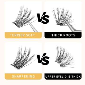 Vayator Wide Cluster D Curl Professional Makeup Individual Cluster Eyelashes Grafting Fake False Eyelashes Eyelash Extension Individual Eyelash (C#16mm)