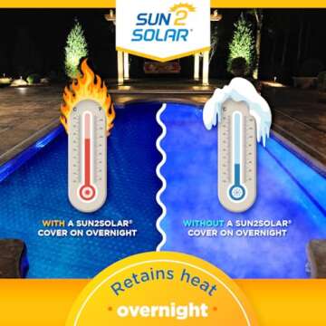 Sun2Solar Blue 18 ft x 40 ft Rectangle Solar Cover | 800 Series | Heat Retaining Blanket for Rectangular Inground & Above Ground Swimming Pools | Use Sun to Heat Pool | Bubble Heating Blankets