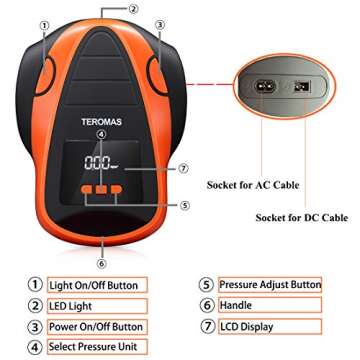 TEROMAS Tire Inflator Portable Air Compressor, Air Pump DC/AC for Car Tires 12V DC and Other Inflata...