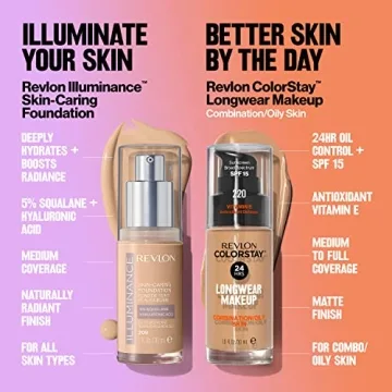 Revlon ColorStay Liquid Foundation - SPF 15 Makeup