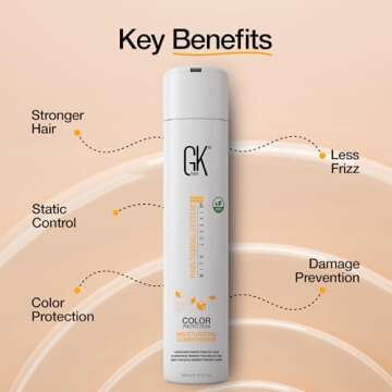 GK HAIR Global Keratin Moisturizing Conditioner (300ml/10.1 Fl Oz) for Hydrating Color Protection Dr...