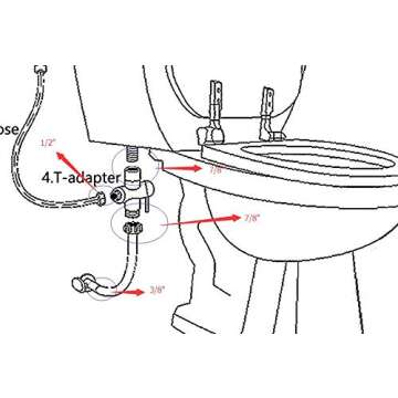 Bidet Toilet Spray Set with Shower Diverter Valve-Handheld Bidet Attachment for Toilet Sprayer Kit-Bathroom Hand Held Muslim Shower for Self Cleaning-Baby Cloth Diaper Sprayer Set