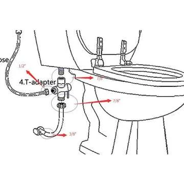 Bidet Toilet Spray Set with Shower Diverter Valve-Handheld Bidet Attachment for Toilet Sprayer Kit-Bathroom Hand Held Muslim Shower for Self Cleaning-Baby Cloth Diaper Sprayer Set