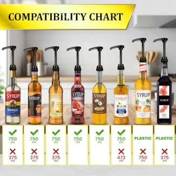 Coffee Syrup Dispenser Black Pump - 4Pcs Hand Soap Pump Replacement Pump Milk Bottle Pump Cherry Syrup Dispenser Pump Juice Bottle Kitchen Sink Soap Dispenser Pump - Coffee Pumps for Syrup Pump Bottle