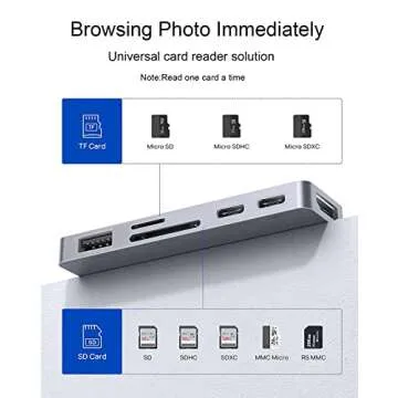 iPad Pro USB C Hub Adapter for iPad Pro 2024 M4 M2 M1,7-in-1 Hub with 4K@60Hz HDMI,3.5mm Jack,USB3.0,PD 60W,SD/TF Card Slot,iPad Air 4/5,iPad Mini 6,iPad pro 13 12.9 Accessories