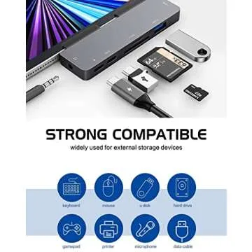 iPad Pro USB C Hub Adapter for iPad Pro 2024 M4 M2 M1,7-in-1 Hub with 4K@60Hz HDMI,3.5mm Jack,USB3.0,PD 60W,SD/TF Card Slot,iPad Air 4/5,iPad Mini 6,iPad pro 13 12.9 Accessories