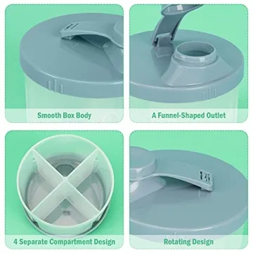 Accmor Baby Formula Dispenser for On-The-Go Feeding