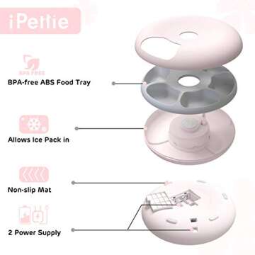 iPettie Donut 6-Meal Automatic Pet Feeder
