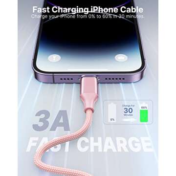 Short iPhone Charger（2pack 1Ft） Apple Mfi Certified Lightning Cable Fast Charging Nylon Braided Phone USB Charger Cord for iPhone 12Pro Max/12/11 /Xr/X/MaX10/8 Plus/7/6/6s/5c/SE/iPad Air Mini