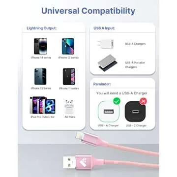 Short iPhone Charger（2pack 1Ft） Apple Mfi Certified Lightning Cable Fast Charging Nylon Braided Phone USB Charger Cord for iPhone 12Pro Max/12/11 /Xr/X/MaX10/8 Plus/7/6/6s/5c/SE/iPad Air Mini