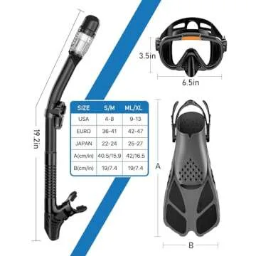 Ubekezele 4-in-1 Snorkeling Gear for Adults - Anti-Fog & Dry Snorkel