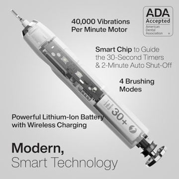 AquaSonic Vibe Series Electric Toothbrush with 8 Heads