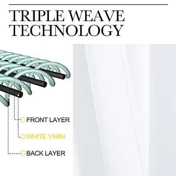 NICETOWN Living Room Curtain Drapes - (White Color) W70 x L108, Set of 2, Window Treatment Drapery Panels
