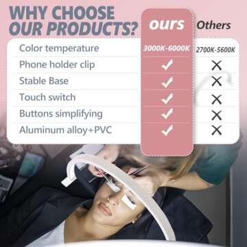 GELTTULU Half-Moon Nail Desk Lamp, Upgrade 30 Inches Lash Light for Eyelash Extensions, 3400 Lumen L...