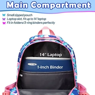 Durable BLUEFAIRY Kids School Backpack - Camo Pink