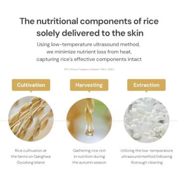 THANKYOU FARMER Rice Pure Essential Facial Toner for Woman 7.03 oz - Hydrating Rice Toner for Face with Niacinamide & Centella, Milk Toner for Glass Skin - Vegan Korean Skin Care for Dry Skin