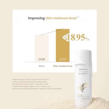 THANKYOU FARMER Rice Pure Essential Facial Toner for Woman 7.03 oz - Hydrating Rice Toner for Face with Niacinamide & Centella, Milk Toner for Glass Skin - Vegan Korean Skin Care for Dry Skin