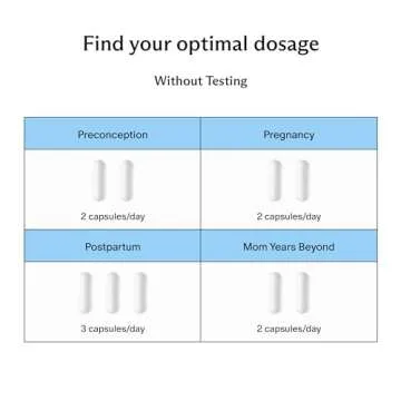 Needed. Expertly-Formulated Prenatal Vitamin D3/K2 | for Fertility, Pregnancy Breastfeeding, and Postpartum, Healthy Immunity and Bone Development, Supports Breast Milk Vitamin D Levels | 60 Capsules