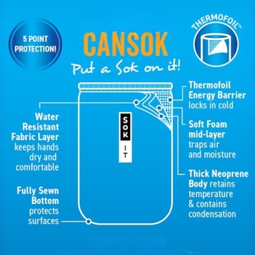 Sok It CanSok Sleeve for Beer & Soda Insulated Neoprene Cover (Midnight Tropics, 12oz Slim Can Sleev...