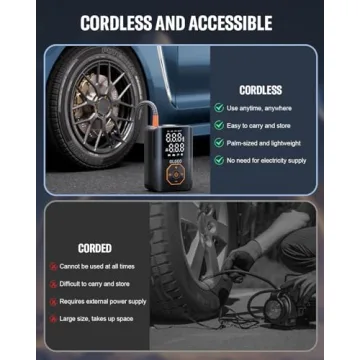 Portable Tire Inflator Compressor 160PSI for Cars