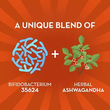 Align Probiotic, Digestive De-stress, Probiotic for Women and Men with Ashwagandha, Helps with a Healthy Response to Stress, Gluten Free, Soy Free, Vegetarian, 21 Capsules
