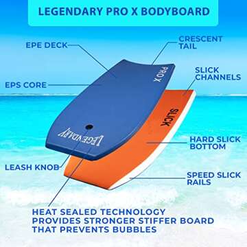 Bodyboard for Beach with Hard Slick Bottom, Boogie Boards for Kids & Adults, Legendary Pro X Heat Sealed with EPS Core, Leash (37'', Dark Blue/ Orange)