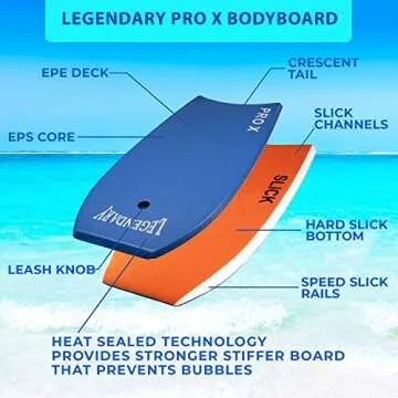 Bodyboard for Beach with Hard Slick Bottom, Boogie Boards for Kids & Adults, Legendary Pro X Heat Sealed with EPS Core, Leash (37'', Dark Blue/ Orange)