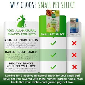 Small Pet Select - Healthy Snackers - Carrot/Pineapple